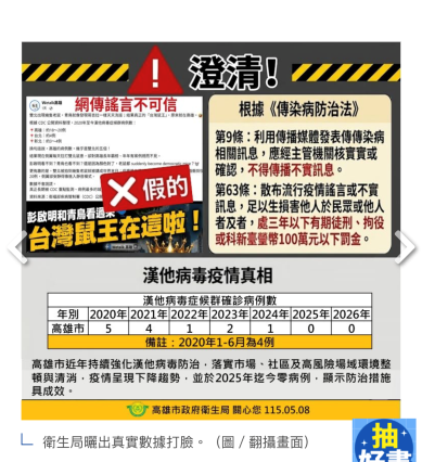 假訊息「高雄漢他病毒病例為雙北5倍」引起民眾恐慌 調查局火速溯源偵辦