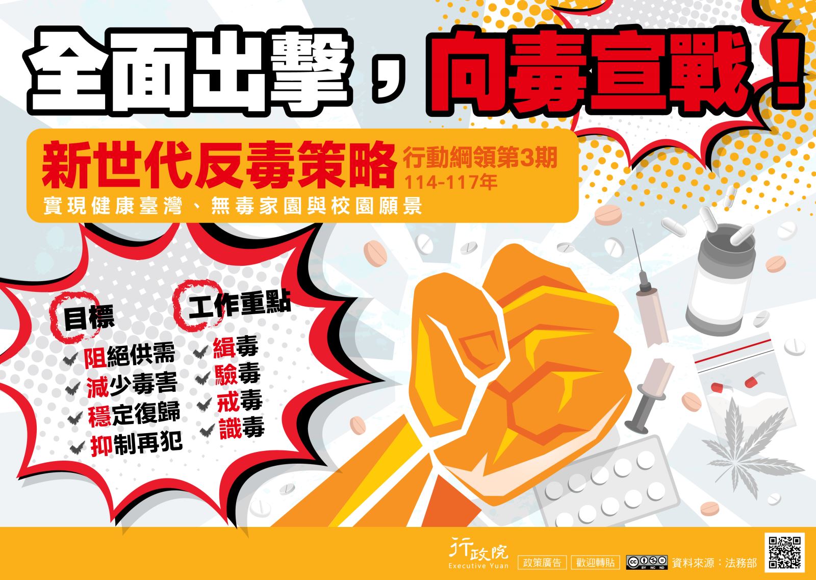 法務部來文，請本局協助推廣「新世代反毒策略行動綱領第三期」政策電子圖文說明。