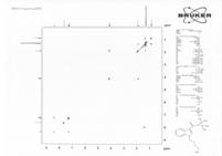 1D and 2D NMR spectrum picture two